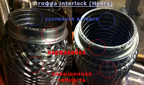 Kraken официальная ссылка