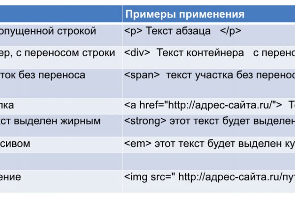 Кракен маркетплейс что