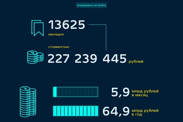 Как зарегаться на кракене