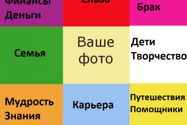 Ссылка в магазин на кракен