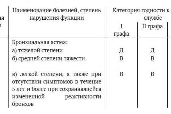 Кракен браузер ссылка