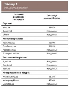 Кракен продажа