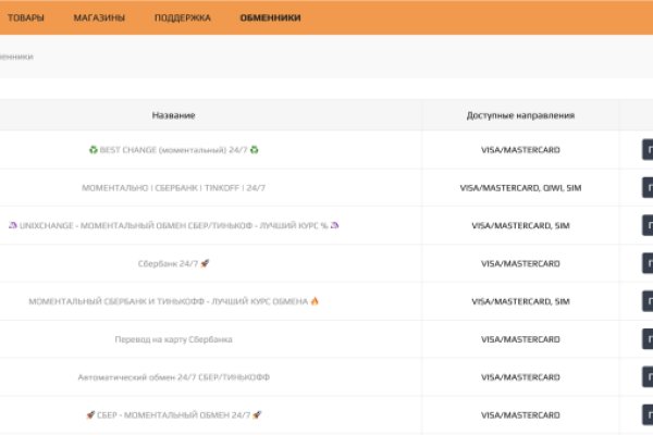 Зеркала сайта кракен tor