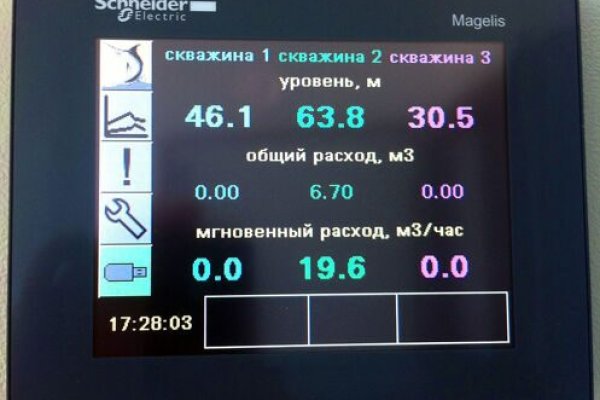 Кракен новое зеркало