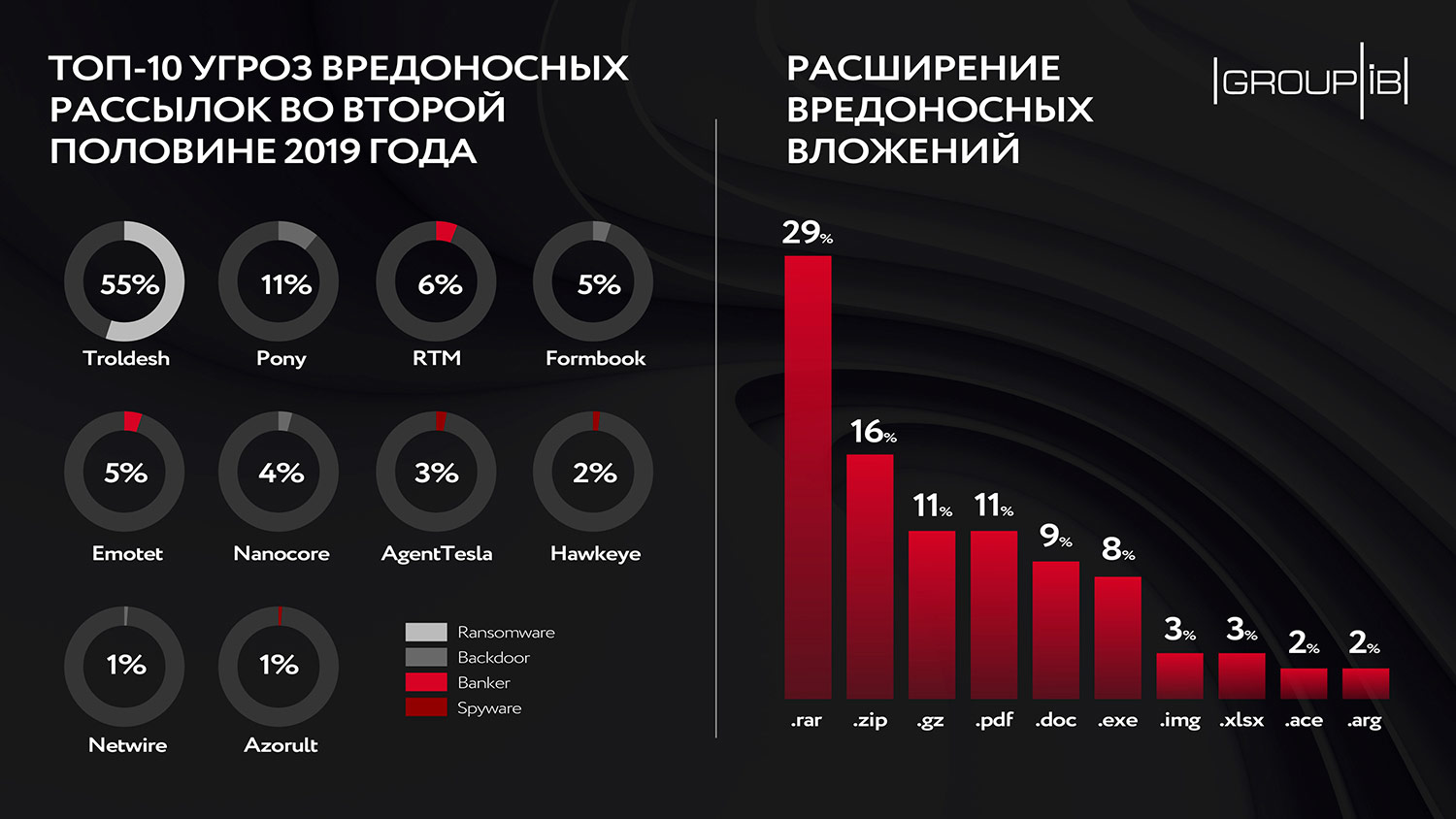 Кракен шоп что это